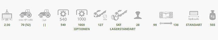 Stark KDX 200 Profi Mulcher / Hammerschlegel