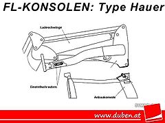 Hauer Diverse Frontladerkonsolen